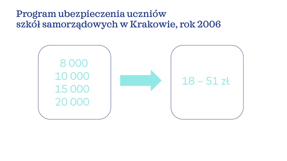 public-file